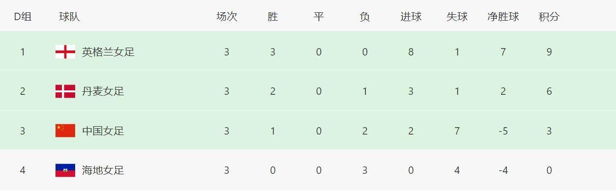 4月12日，2023-2024年度中国电影大数据暨电影频道M榜荣誉之夜在湖北荆州隆重举行。