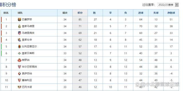 3月29日，影片《银娇》的制片方曝光了影片中的老诗人“李适遥”（朴海日 饰）、弟子“徐志友”（金武烈 金高银“老公姐”造型亮相活动 出道12年首换风格 2024-09-14 当地时间9月13日，加拿大多伦多，韩国演员金高银亮相第49届多伦多国际电影节，她身穿缎面抹胸礼服亮相红毯，新发型干练利落，尽显清冷，让人忍不住想喊句“老公姐”！