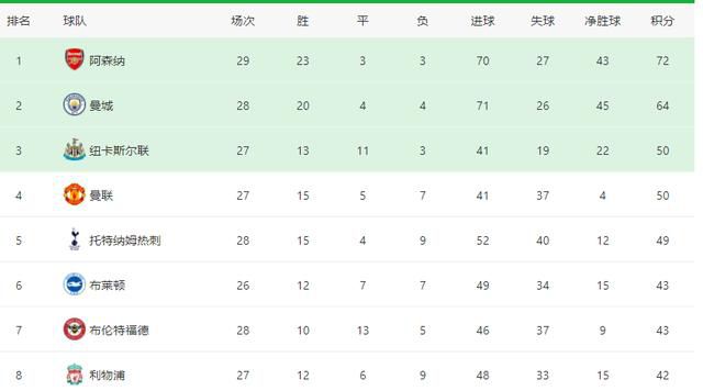《10间敢死队》曝终极预告 2026-04-28 开分9.5的五一档开门彩。
