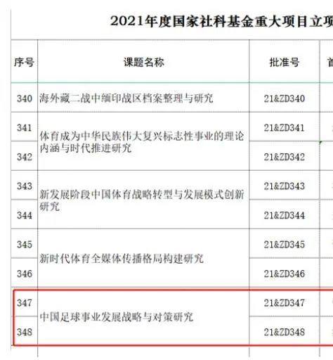 金·卡戴珊主演《诉讼女王》巴黎首映 3 《同乐者》曝预告 《绝命毒师》主创打造科幻新剧 4 《海贼王2》曝海报及剧照 布洛基和东利同框亮相 5 经典美剧《越狱》重启！