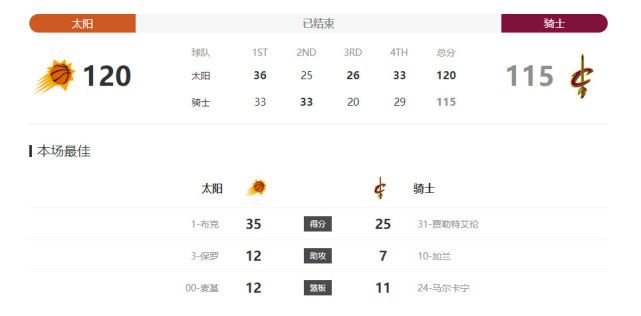 影片素材取材自经典游戏和日本富士电视台“世界奇妙物语”中的短片《美女罐》，是VR技术在故事长 高群书曝男歌星上厕所5个保镖守门 惹其怒推门 2015-07-09 7月9日，人民日报刊文曝某男星耍大牌，上洗手间先让