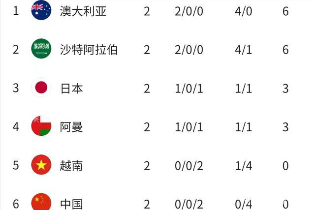 漫画单行本（含电子版）的累计发行量，在日本史上最快突破1亿册，截至2025年7月，总发行量已高达惊人的2.2亿册。
